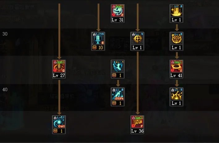 dnf110级版本奶妈怎么加点 2023奶妈加点推荐