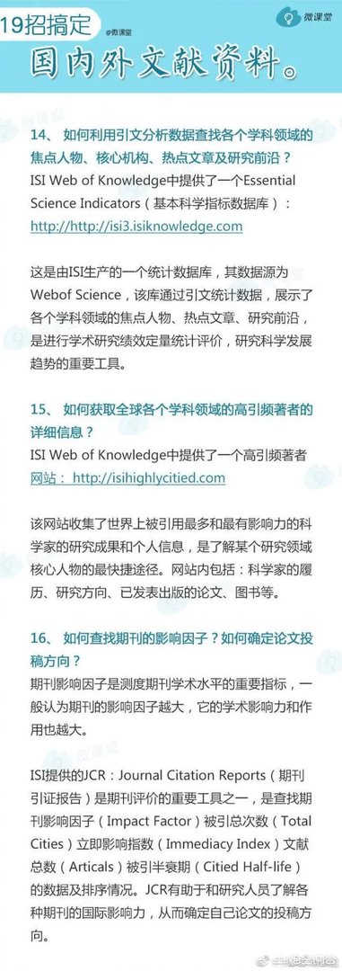 学术论文网有哪些？