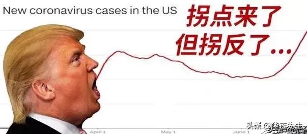 首次承认美疫情主要来自欧洲，如何看待美疾控中心主任再说真相？