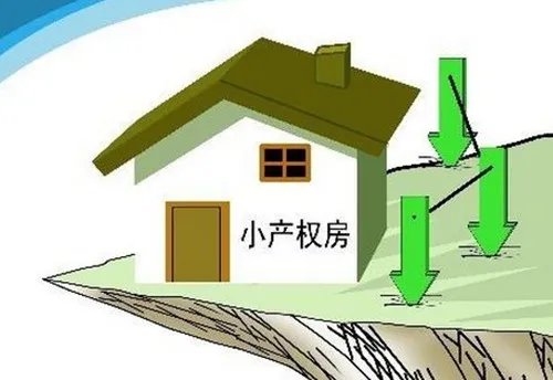 小产权房可以办房产证吗