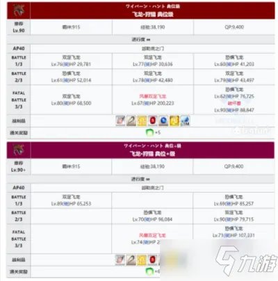 fgo狩猎本配置图文教程