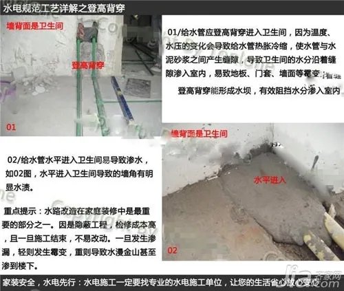 装修扫盲之水路改造