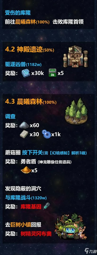 《不思议迷宫》M12秩序域怎么过 M12秩序域通关攻略