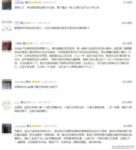 《白蛇2:青蛇劫起》豆瓣评分7.6分:顶级画面技术