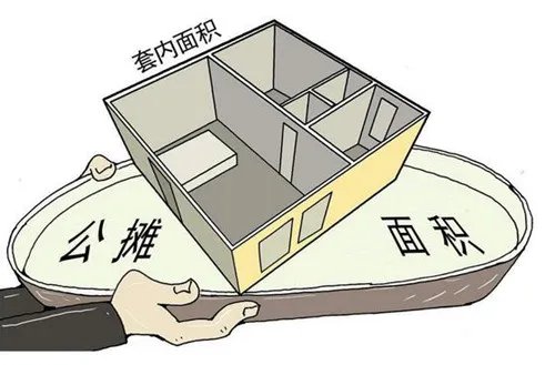 商品房公摊面积怎么计算公式