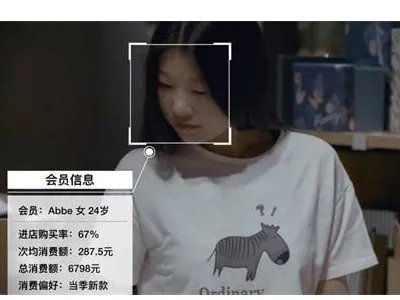喜茶回应使用万店掌摄像头，为何他们要选择使用这种摄像头呢？