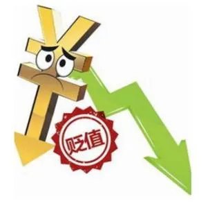 什么叫人民币贬值？