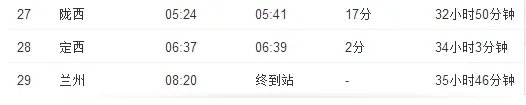 K226次列车经过哪些车站
