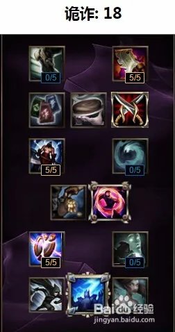 lol上单瑞兹天赋加点图|S6瑞兹上单符文天赋