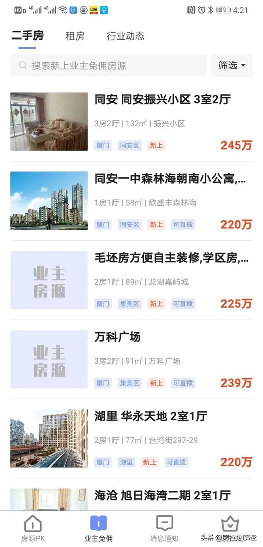 厦门哪里还有3万以下的房子?二手房也可以?