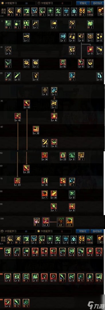 dnf战斗法师110级怎么加点 dnf战斗法师110级加点推荐