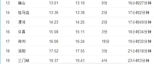 K226次列车经过哪些车站