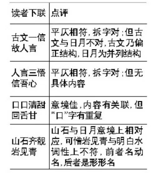 日月两泉明白水的介绍