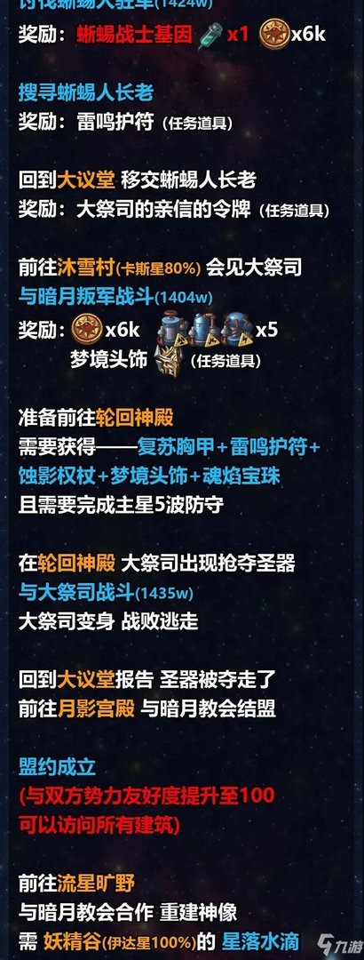 《不思议迷宫》M12秩序域怎么过 M12秩序域通关攻略