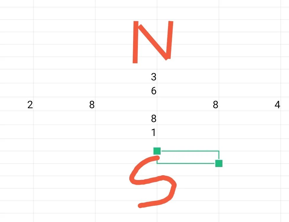 原神曚云神社解密怎么做
