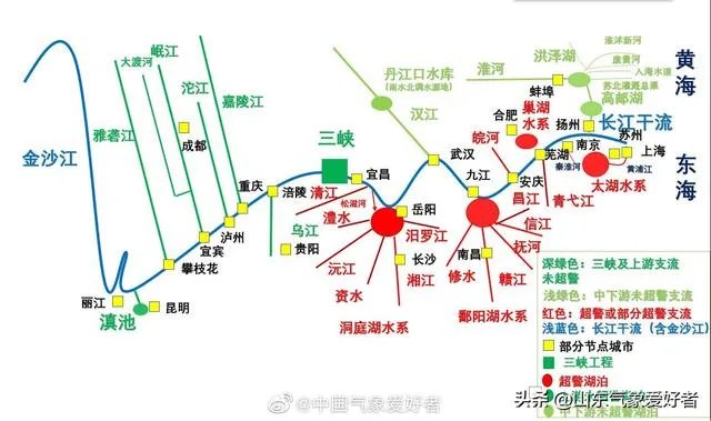 南方汛情是今年严峻，还是98年严峻？