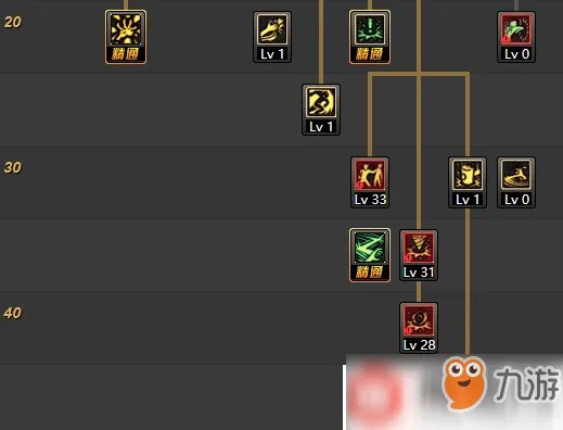 《DNF》女格斗家刷图加点怎么加 女格斗家刷图加点攻略