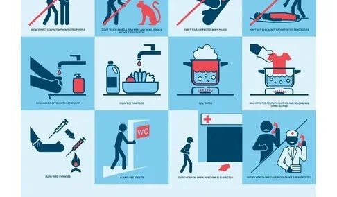 深圳医院体检流程与检测 、报告时间