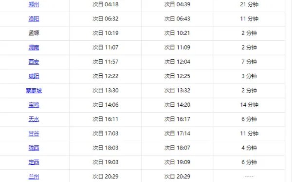 k419次列车途经站点时刻表