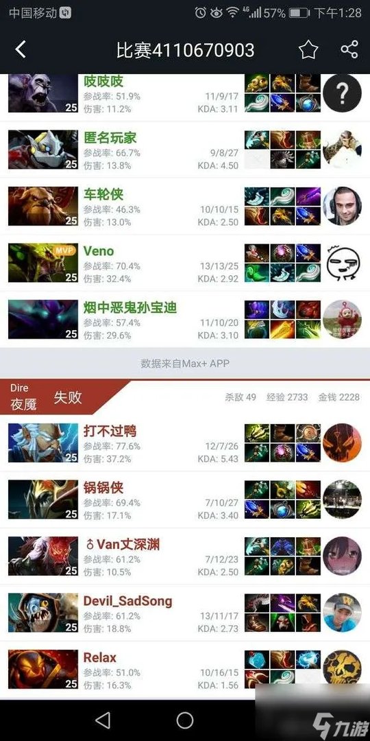dota1剧毒出装攻略解析 附在哪里路线推荐和打法教学