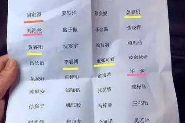 一年级小朋友叫朱穆朗玛峰，这是父母在哗众取宠吗？