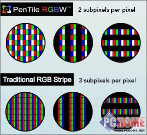 屏幕正宗 摩托罗拉Atrix 2上手玩