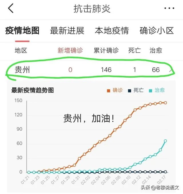 现在湖北没有解封、小孩要回贵州读书怎么办？