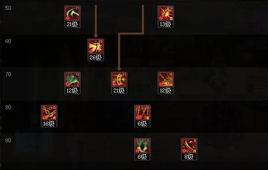 dnf110级版本女漫游怎么加点 2023女漫游加点推荐