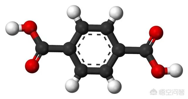 全涤面料是什么样的面料？