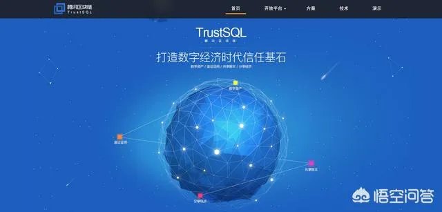 如何加入腾讯区块链开发平台？