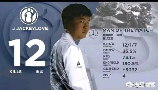 IG战胜EDG，阿水用薇恩打出封神一战，现在的阿水是否比Uzi还强？