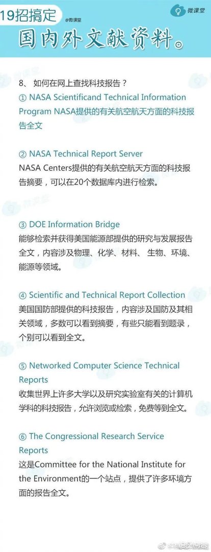 学术论文网有哪些？