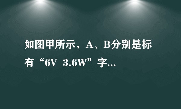 如图甲所示，A、B分别是标有“6V  3.6W”字样的灯泡L和定值电阻R的U-I图象．则R的阻值为______Ω；若把它