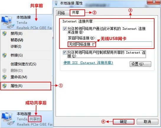 linpus lite环境下肿么安装win7