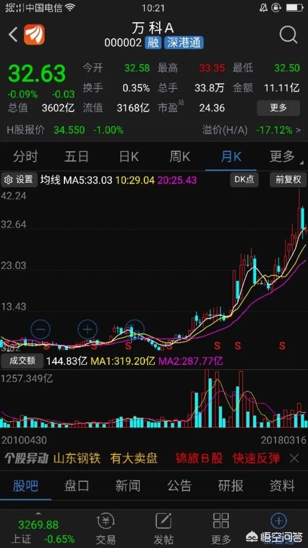 濮阳市清丰县房价还会降下来吗？