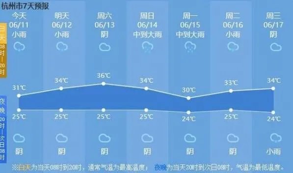 浙江台风最新消息实时路径图今天 台风鹦鹉会影响浙江吗