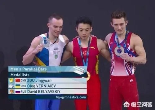 你怎么看全国体操锦标赛中，男子双杠的决赛成了冯敬园一个人表演的舞台？