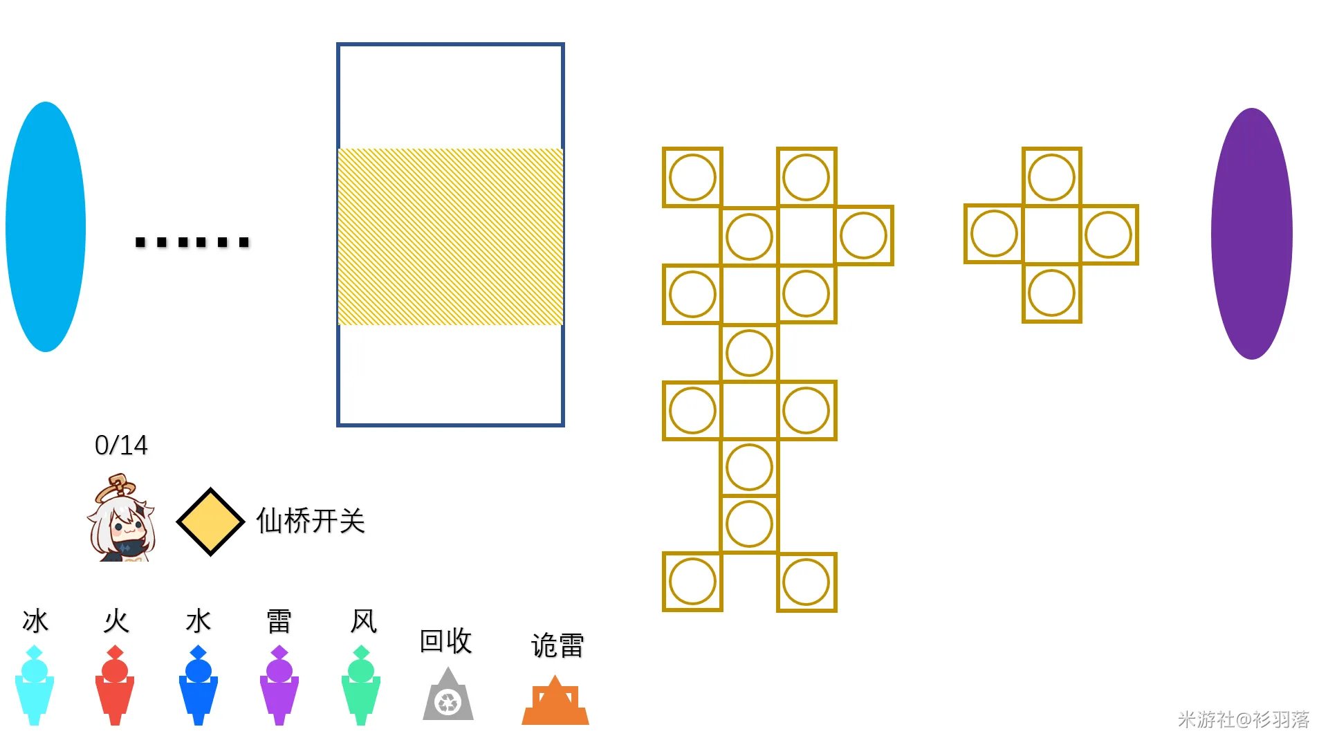 原神机关棋谭布阵攻略 如何安排棋子位置