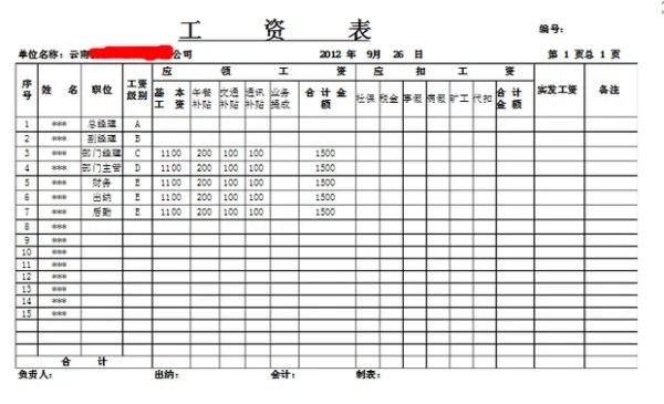 工资表格式