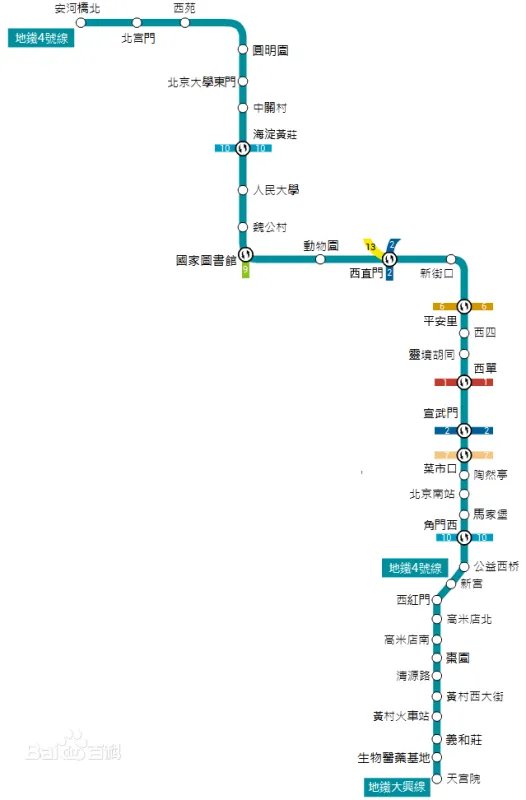 北京地铁四号线线路图