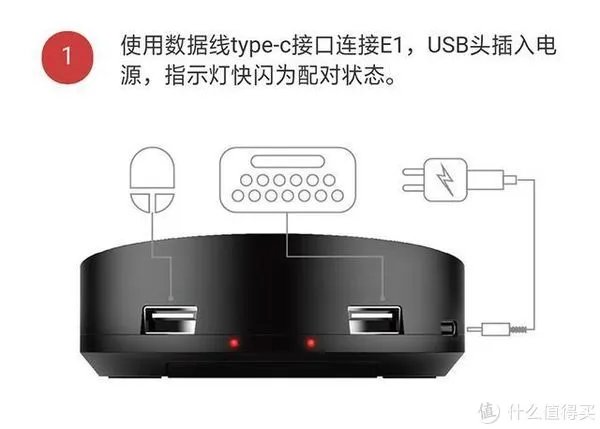 犹如物理外挂般的神器：北通E1键鼠转换器详细评测