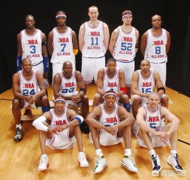 提到2003年的NBA全明星，你会想到什么？