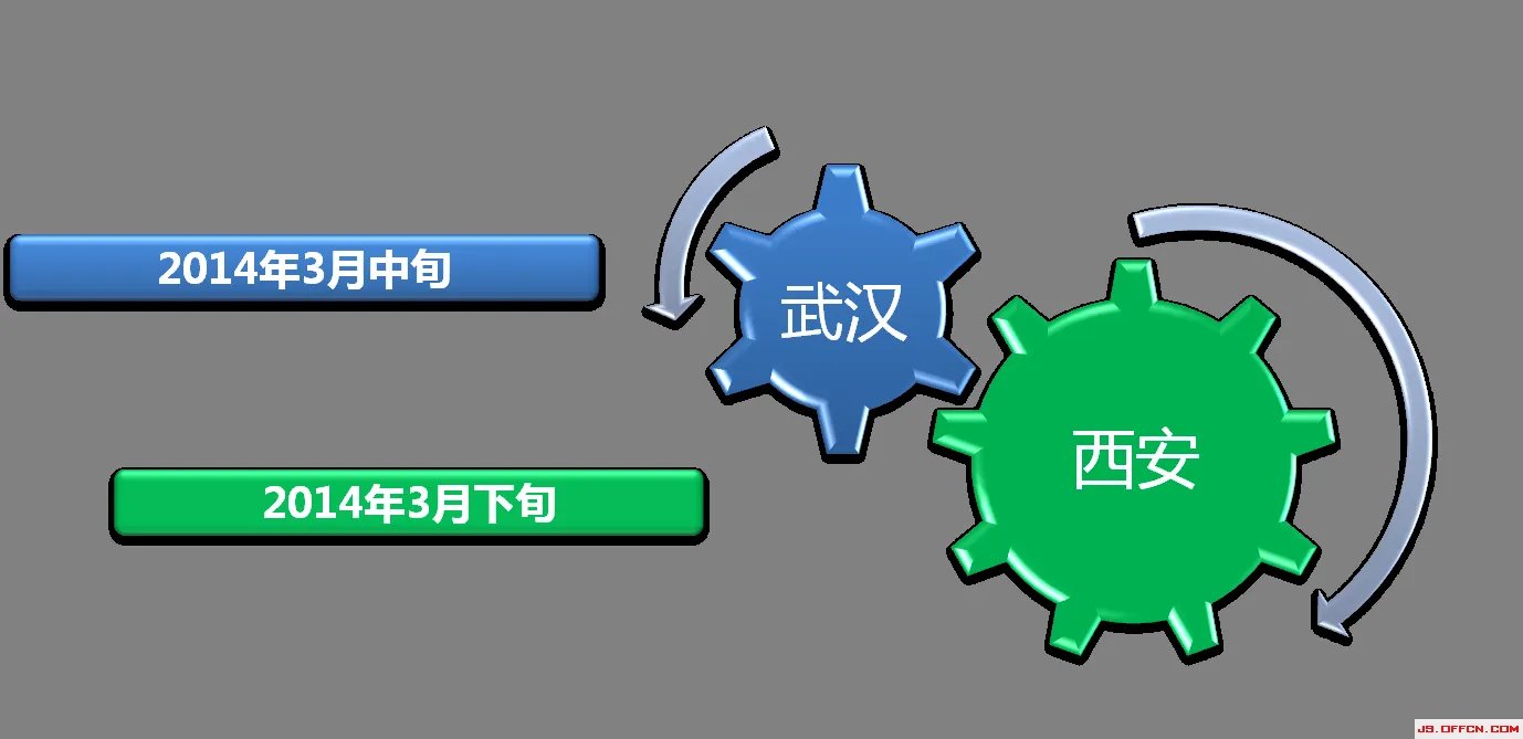 2014年招商银行信用卡中心校园招聘