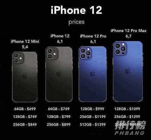 iPhone12首批货已售罄_iphone12销量会超过iphone11吗
