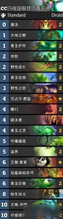 《炉石传说》冰封王座最强卡组是什么 冰封王座登顶卡组介绍