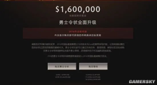 《Dota2》Ti6小红本更新 大量不朽珍藏来袭