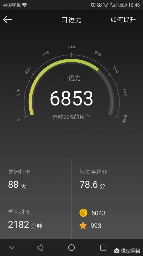 英语学习网站有哪些？