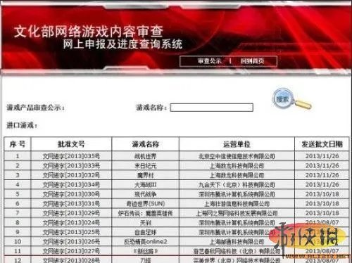 《DotA2》通过审核：国服商店系统开放指日可待