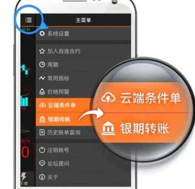 我想装个期货软件，联想A60手机能装期货软件吗？