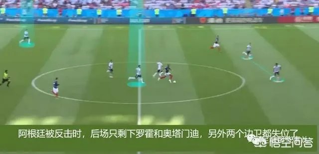 世界杯法国和阿根廷的比赛，你怎么看待阿根廷队？